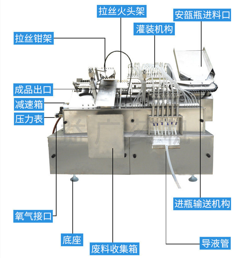 AGL-6安瓿拉絲灌封機結(jié)構(gòu)圖